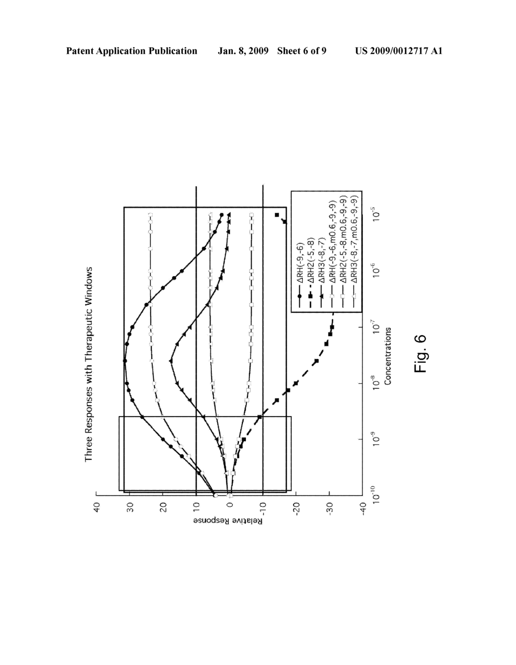 Method For Determining Drug-Molecular Combinations That Modulate And Enhance The Therapeutic Safety And Efficacy Of Biological Or Pharmaceutical Drugs - diagram, schematic, and image 07