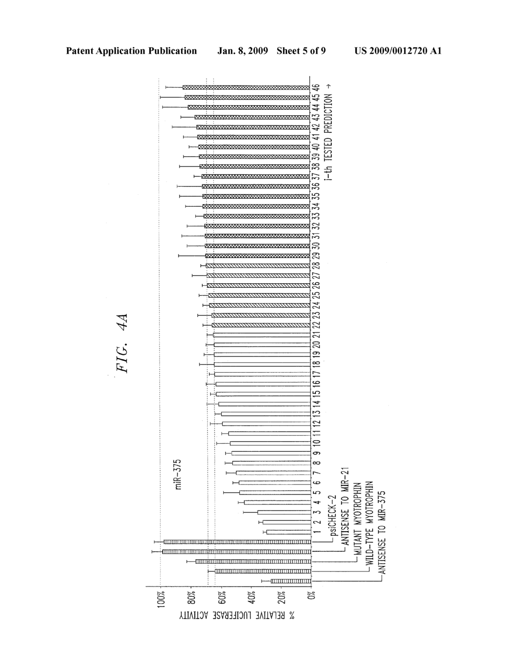 System and Method for Identification of MicroRNA Target Sites and Corresponding Targeting MicroRNA Sequences - diagram, schematic, and image 06