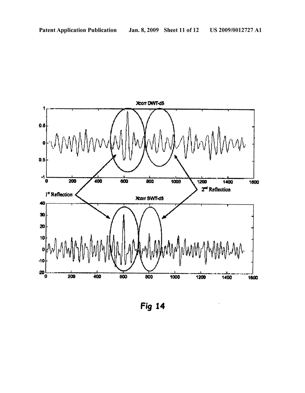 Detecting Partial Discharge in High Voltage Cables - diagram, schematic, and image 12