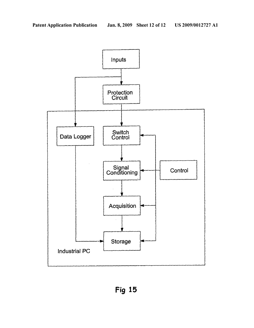 Detecting Partial Discharge in High Voltage Cables - diagram, schematic, and image 13