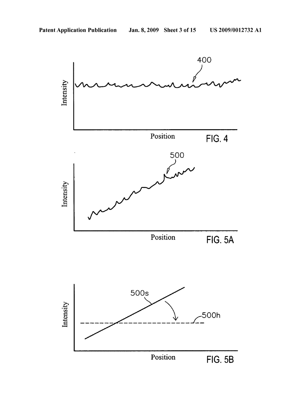 Methods and systems for detrending signal intensity data from chemical arrays - diagram, schematic, and image 04