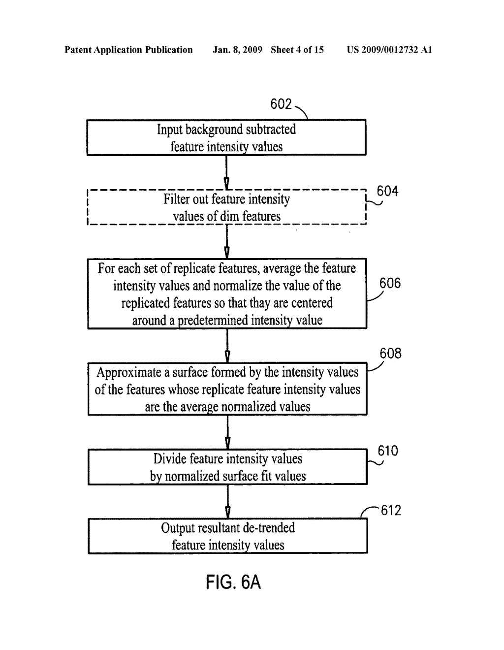 Methods and systems for detrending signal intensity data from chemical arrays - diagram, schematic, and image 05