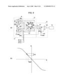 OFFSET CORRECTION PROGRAM AND ELECTRONIC COMPASS diagram and image