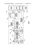 SYSTEM AND METHOD FOR PERFORMING OILFIELD SIMULATION OPERATIONS diagram and image