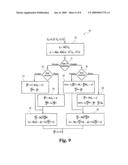 CIRCUIT SIMULATION diagram and image