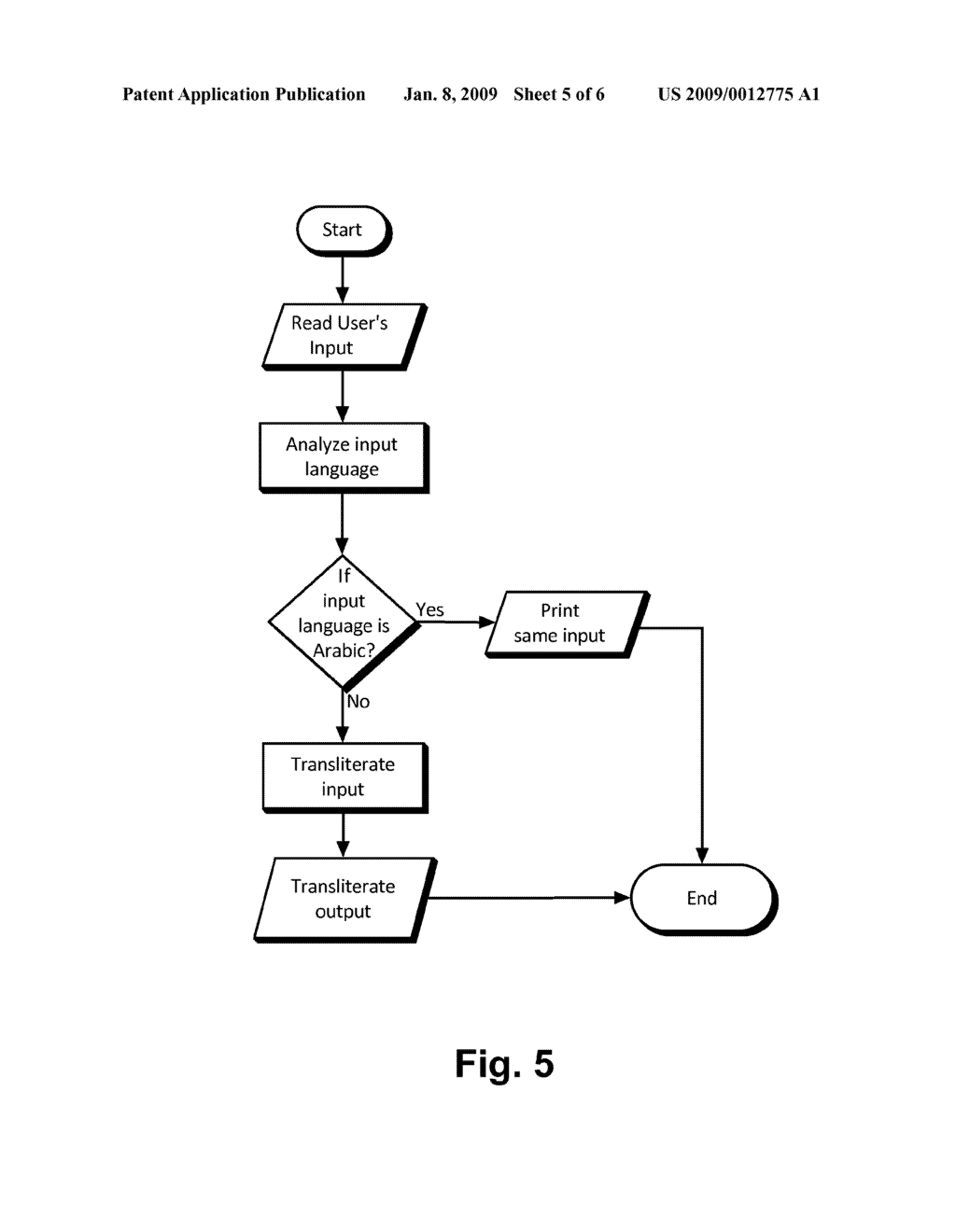 METHOD FOR TRANSLITERATING AND SUGGESTING ARABIC REPLACEMENT FOR A GIVEN USER INPUT - diagram, schematic, and image 06