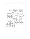 MEDICAL RECORDS, DOCUMENTATION, TRACKING AND ORDER ENTRY SYSTEM diagram and image