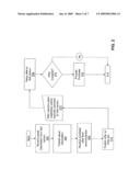 NON-LIQUID ASSET EXCHANGE diagram and image