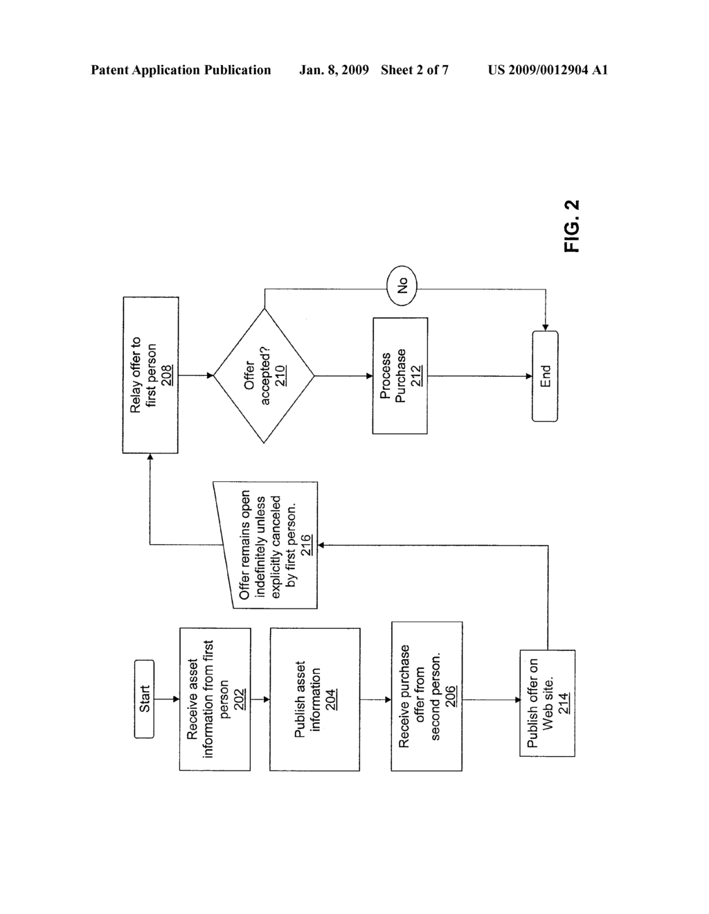 NON-LIQUID ASSET EXCHANGE - diagram, schematic, and image 03