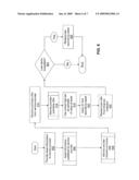 NON-LIQUID ASSET EXCHANGE diagram and image