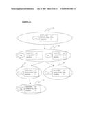 Method for Organizing Large Numbers of Documents diagram and image