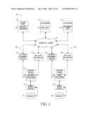 SYSTEM AND METHOD FOR PROVIDING INFORMATION TAGGING IN A NETWORKED SYSTEM diagram and image