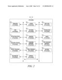 SYSTEM AND METHOD FOR PROVIDING INFORMATION TAGGING IN A NETWORKED SYSTEM diagram and image