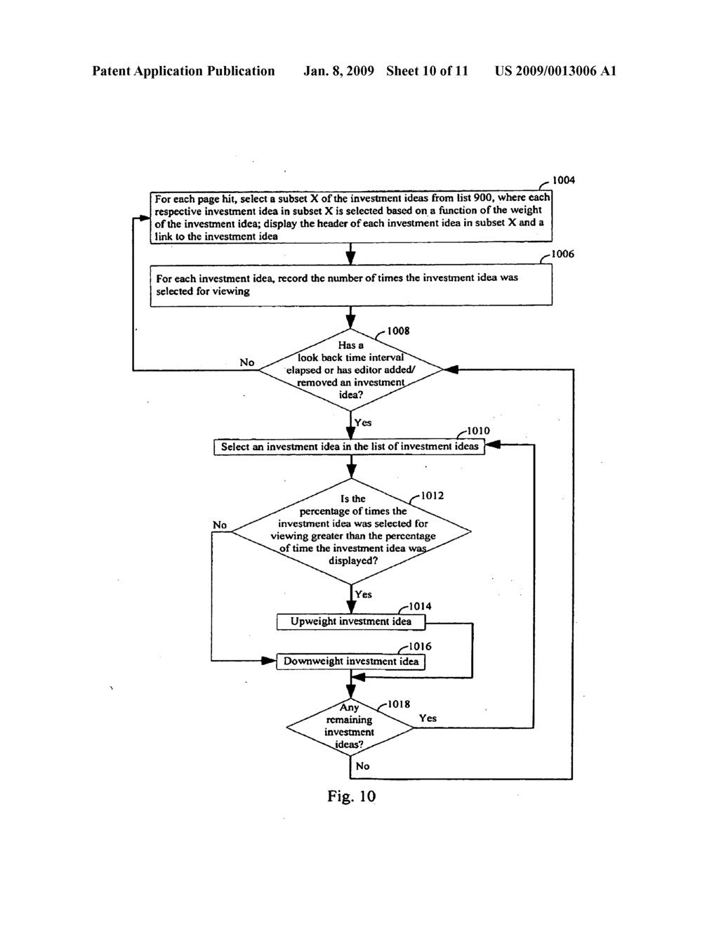 SYSTEMS AND METHODS FOR ADAPTIVE SCHEDULING OF REFERENCES TO DOCUMENTS - diagram, schematic, and image 11