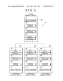 MODEL TRANSMISSION APPARATUS AND MODEL TRANSMISSION METHOD diagram and image