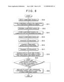 MODEL TRANSMISSION APPARATUS AND MODEL TRANSMISSION METHOD diagram and image