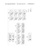 DEVICE, SYSTEM AND METHOD OF OPERATING A PLURALITY OF VIRTUAL LOGICAL SITES diagram and image