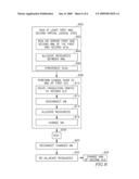 DEVICE, SYSTEM AND METHOD OF OPERATING A PLURALITY OF VIRTUAL LOGICAL SITES diagram and image