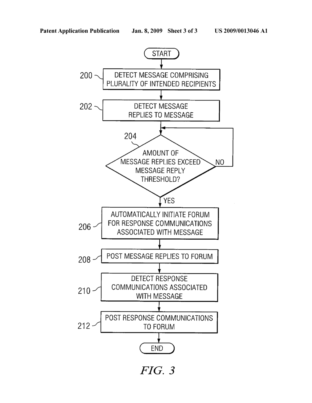 Method and System for Managing Message Communications - diagram, schematic, and image 04