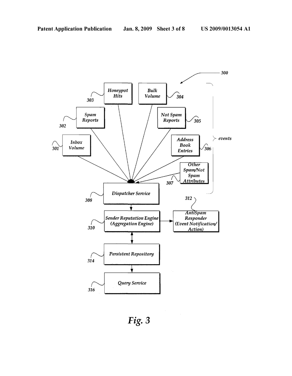 DETECTING SPAM MESSAGES USING RAPID SENDER REPUTATION FEEDBACK ANALYSIS - diagram, schematic, and image 04