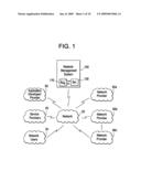 Network management system and method diagram and image