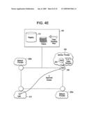 Network management system and method diagram and image