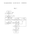 INFORMATION PROCESSING SYSTEM, INFORMATION PROCESSOR, SERVER, INFORMATION PROCESSING METHOD AND PROGRAM diagram and image