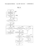 INFORMATION PROCESSING SYSTEM, INFORMATION PROCESSOR, SERVER, INFORMATION PROCESSING METHOD AND PROGRAM diagram and image