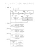 INFORMATION PROCESSING SYSTEM, INFORMATION PROCESSOR, SERVER, INFORMATION PROCESSING METHOD AND PROGRAM diagram and image