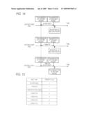 INFORMATION PROCESSING SYSTEM, INFORMATION PROCESSOR, SERVER, INFORMATION PROCESSING METHOD AND PROGRAM diagram and image