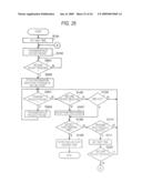 INFORMATION PROCESSING SYSTEM, INFORMATION PROCESSOR, SERVER, INFORMATION PROCESSING METHOD AND PROGRAM diagram and image