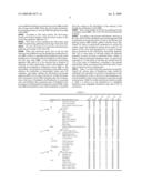 Monitoring apparatus, executive program, and information processing system diagram and image