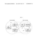 OBJE NETWORK DEVICE SERVICE CONTROL METHOD AND SYSTEM diagram and image