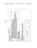 OBJE NETWORK DEVICE SERVICE CONTROL METHOD AND SYSTEM diagram and image