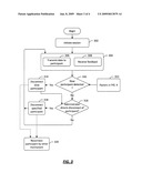 Disconnecting selected participant in multicast session diagram and image