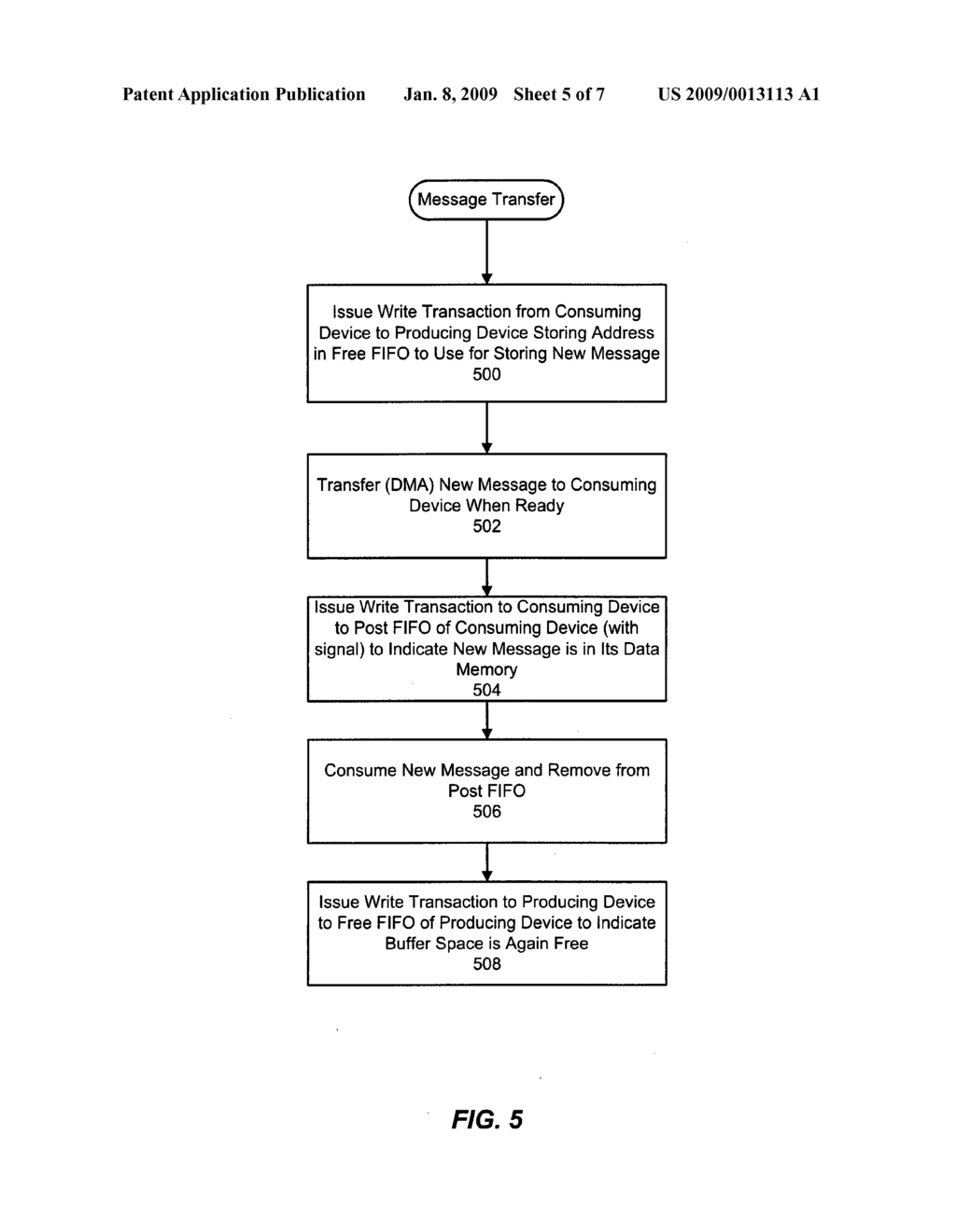 Methods and systems for interprocessor message exchange between devices using only write bus transactions - diagram, schematic, and image 06