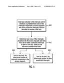 PRIORITIZATION OF INTERRUPTS IN A STORAGE CONTROLLER BASED ON INTERRUPT CONTROL DIRECTIVES RECEIVED FROM HOSTS diagram and image