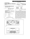 Transaction Method for Managing the Storing of Persistent Data in a Transaction Stack diagram and image