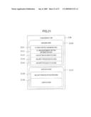 MEMORY CARD diagram and image