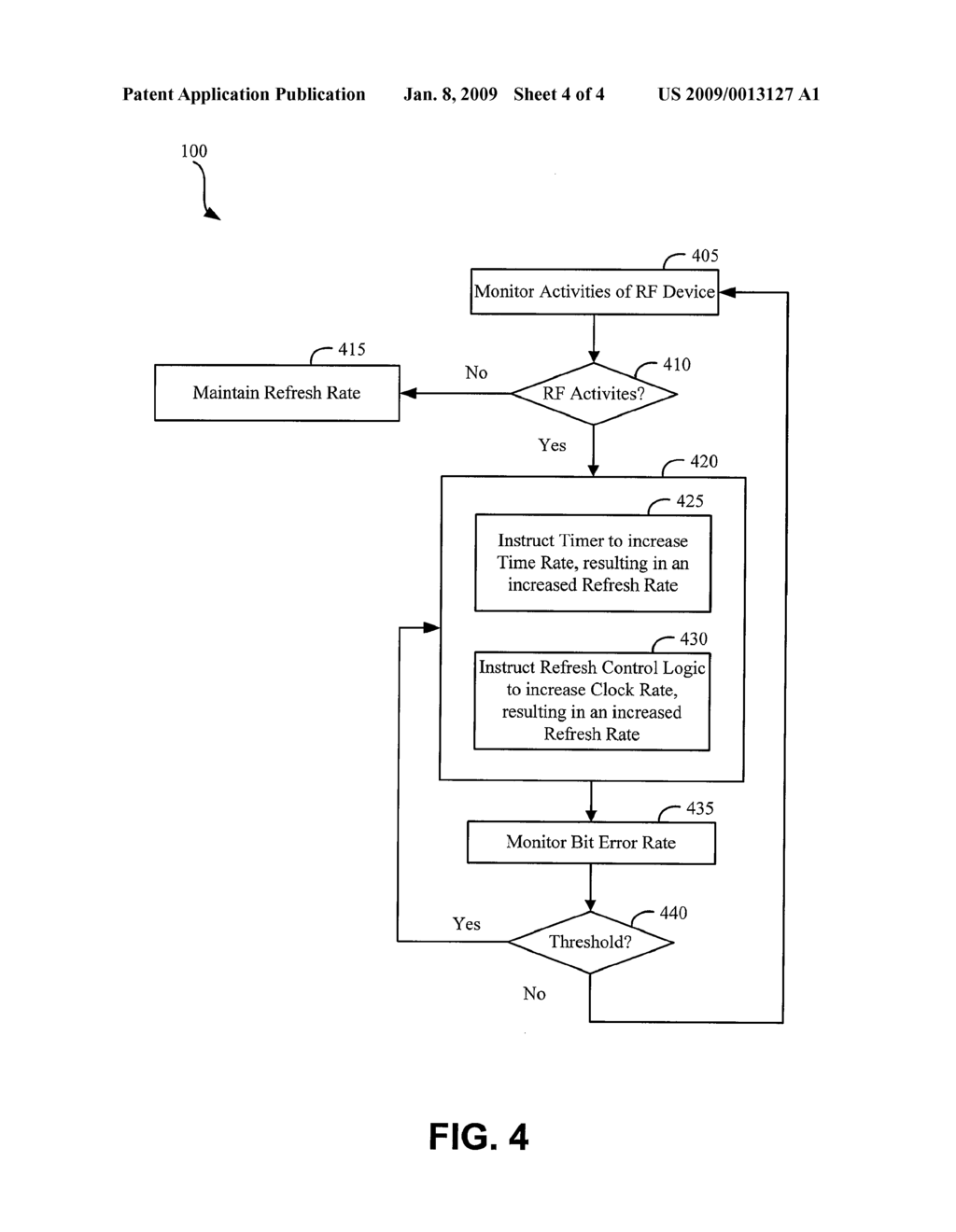 Systems and Methods for Determining Refresh Rate of Memory Based on RF Activities - diagram, schematic, and image 05