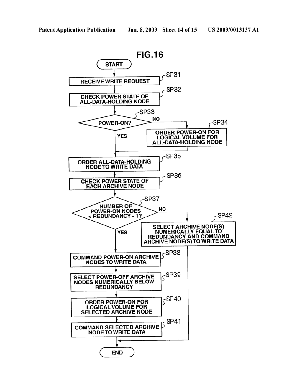 STORAGE SYSTEM AND POWER CONSUMPTION REDUCTION METHOD, AND INFORMATION PROCESSING APPARATUS - diagram, schematic, and image 15