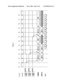 INTEGRATED CIRCUIT, AND INTEGRATED CIRCUIT SYSTEM diagram and image