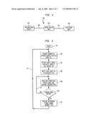 System and Method for Assigning Tags to Control Instruction Processing in a Superscalar Processor diagram and image