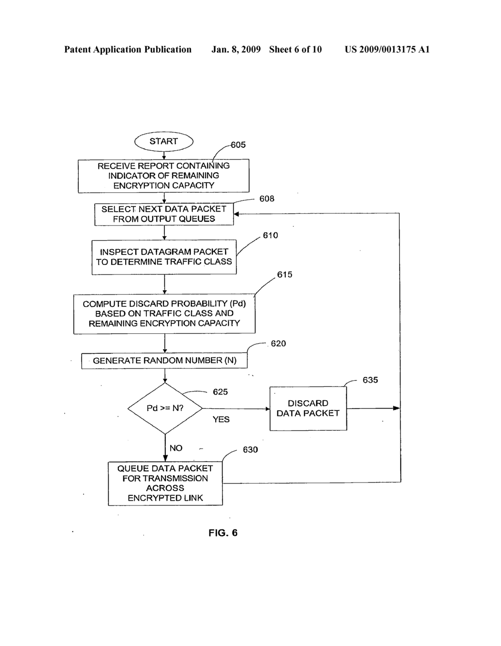 METHOD AND APPARATUS FOR CONTROLLING THE FLOW OF DATA ACROSS A NETWORK INTERFACE - diagram, schematic, and image 07