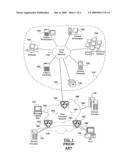 APPLICATION LEVEL INTEGRATION IN SUPPORT OF A DISTRIBUTED NETWORK MANAGEMENT AND SERVICE PROVISIONING SOLUTION diagram and image