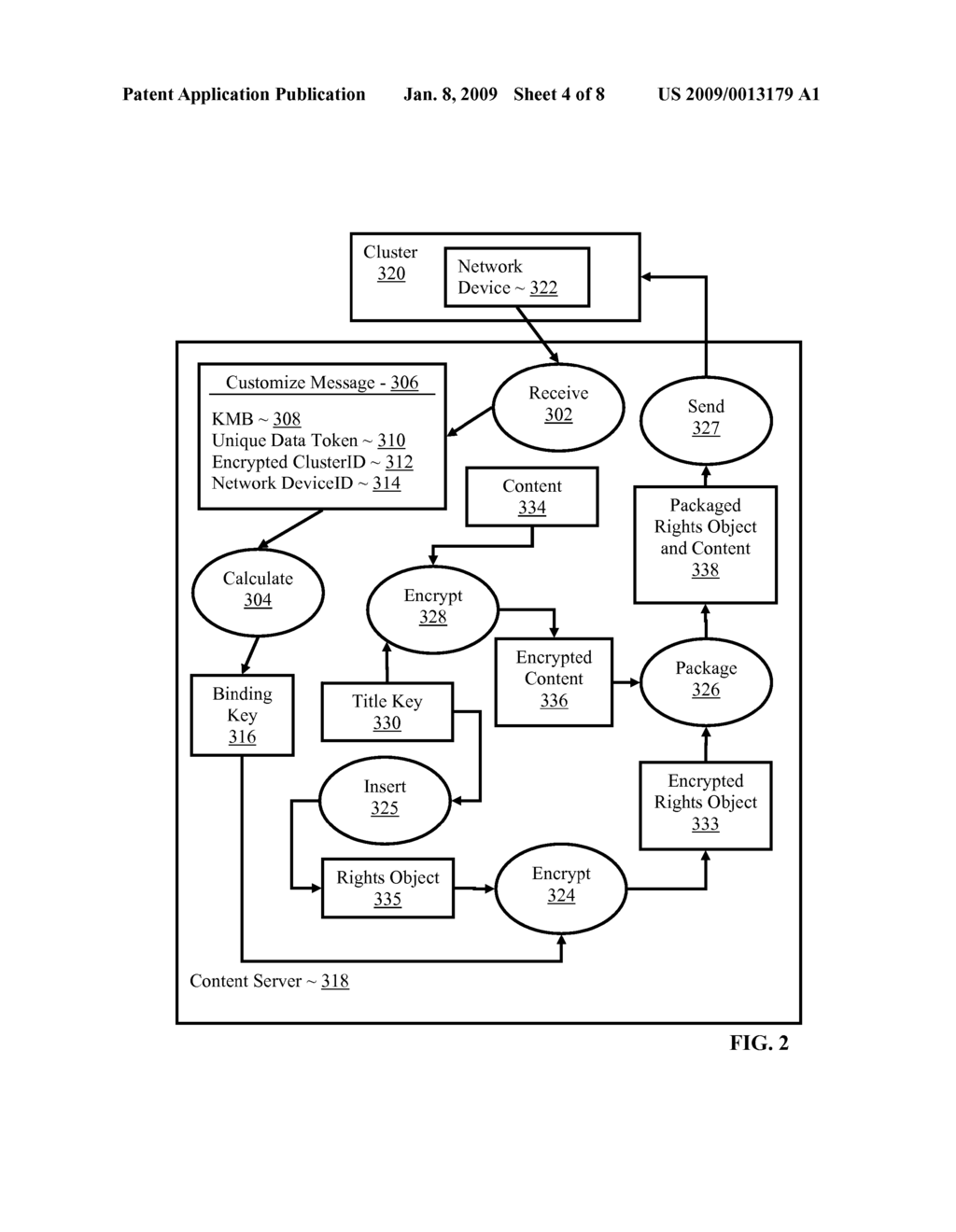 Controlling With Rights Objects Delivery Of Broadcast Encryption Content For A Network Cluster From A Content Server Outside The Cluster - diagram, schematic, and image 05