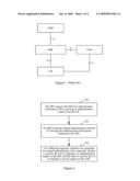 Method, System And Apparatus For Protecting A BSF Entity From Attack diagram and image