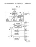 Storage control device and enclosure-unit power control method diagram and image