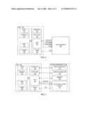 BUILT-IN SELF-TEST USING EMBEDDED MEMORY AND PROCESSOR IN AN APPLICATION SPECIFIC INTEGRATED CIRCUIT diagram and image