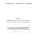 METHOD AND APPARATUS FOR AUTOMATICALLY ESTABLISHING BI-DIRECTIONAL LINE-SWITCHED RINGS IN TELECOMMUNICATION NETWORKS diagram and image